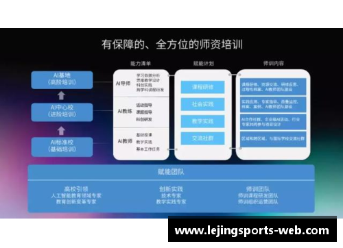 教培机构惊艳招生策略，创新方式有效引爆报名热潮！
