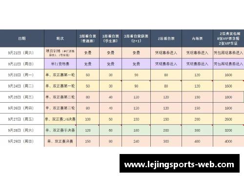 NBA球票：获取门票、赛程和座位信息